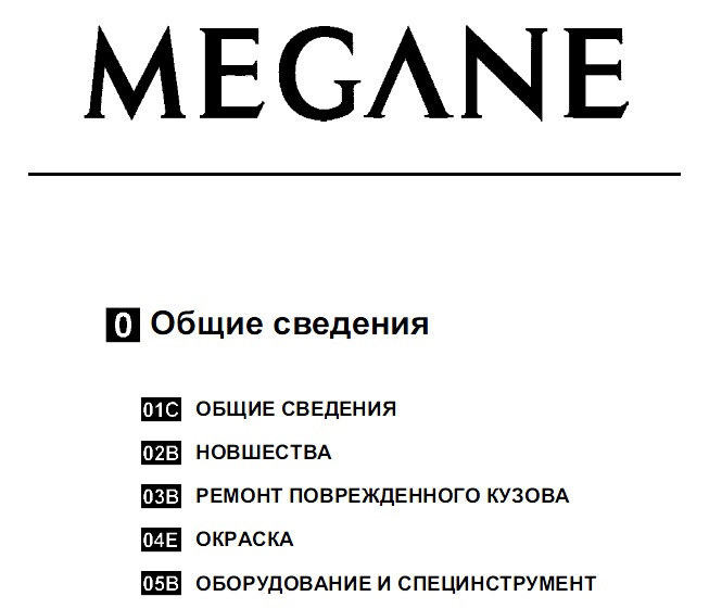 Фото в бортжурнале Renault Megane II