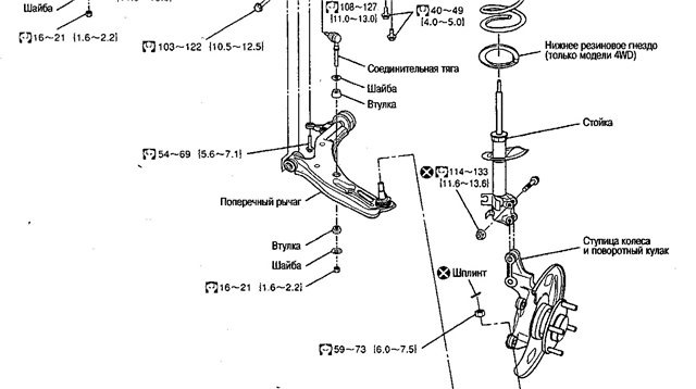 Ниссан либерти схема задней подвески