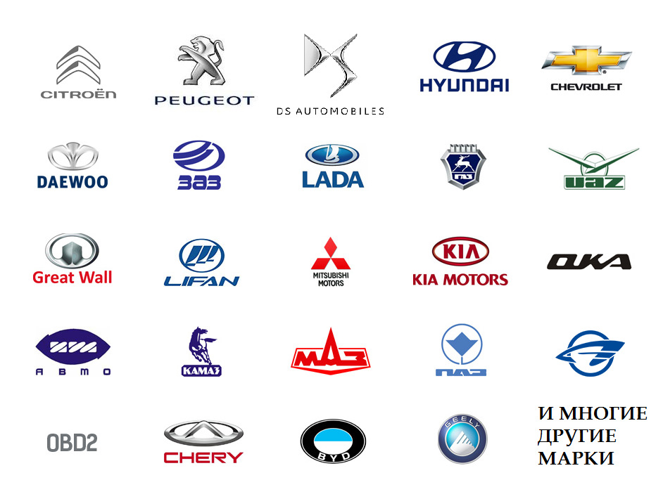 Компьютерная диагностика автомобиля — Ситроен Отрадное на DRIVE2