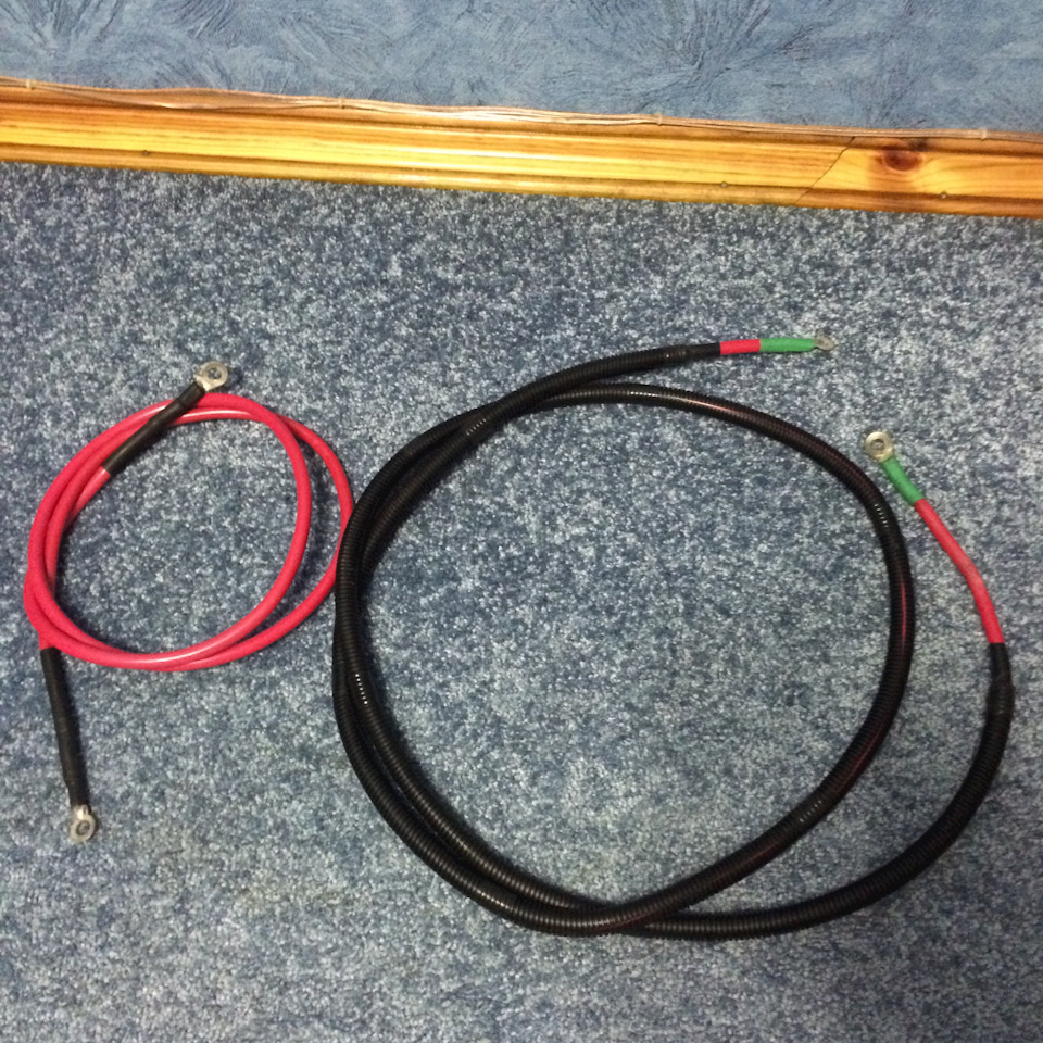 Доп.+ и доп. — — Lada Приора хэтчбек