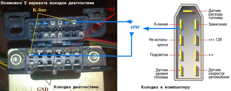 Подключение бортового компьютера 2110 Вопрос к знатокам про бортовой компьютер. - Lada 11113 Ока, 0,7 л, 2004 года тюн