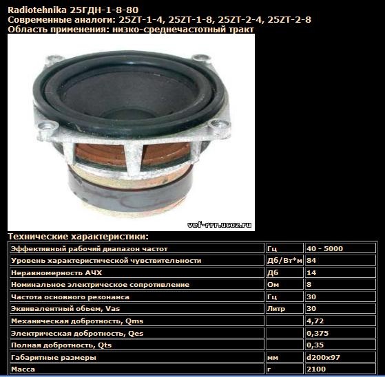 Короб для блинов 6х9 размеры