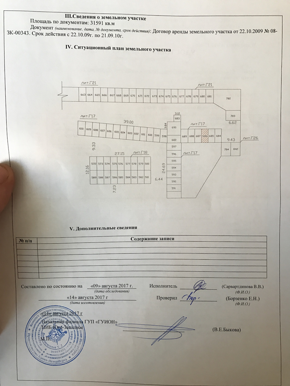 воа гаражи что такое. Смотреть фото воа гаражи что такое. Смотреть картинку воа гаражи что такое. Картинка про воа гаражи что такое. Фото воа гаражи что такое