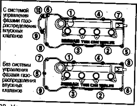 Момент затяжки ниссан санни fb15