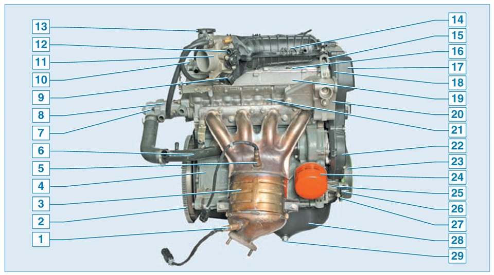 Двигатель ВАЗ 21127: особенности агрегата