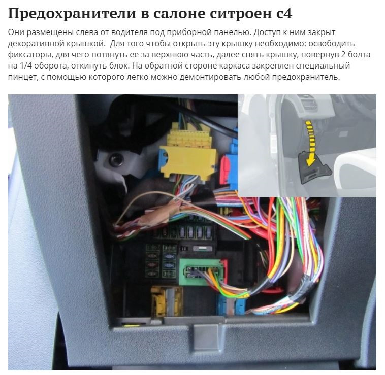 Предохранитель прикуривателя Citroen C4 2011 хэтчбэк — Citroen C4 (2G ...