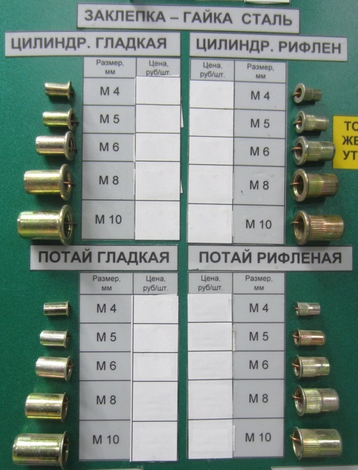 Диаметры заклепок