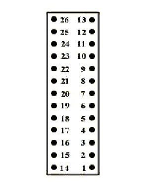 разъем 26 PIN — Opel Kadett E