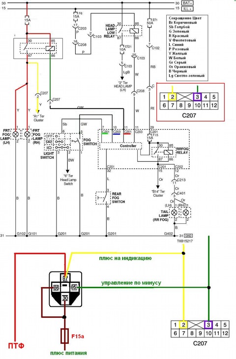 96540684 Переключатель GM Запчасти на DRIVE2