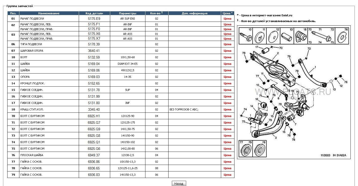 Пежо 406 задняя подвеска схема с названиями