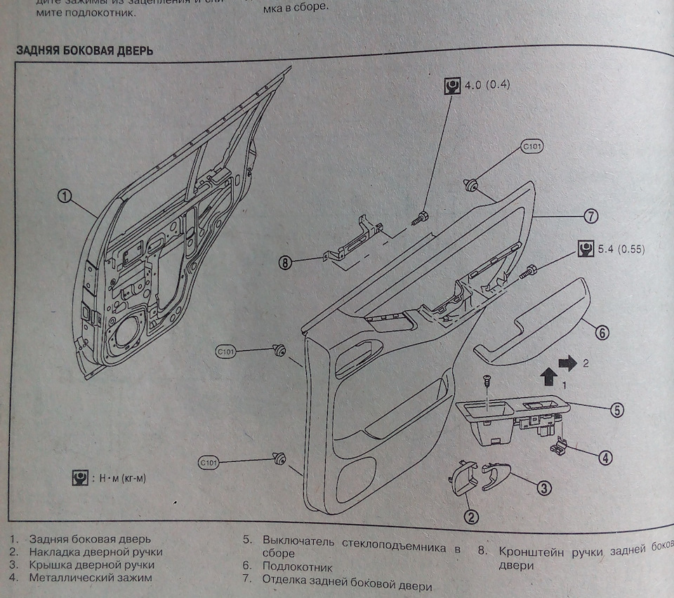 Как открыть дверь изнутри? — Nissan Pathfinder (3G), 2,5 л, 2008 года |  поломка | DRIVE2