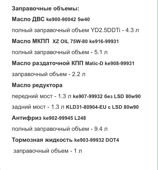 KE90799932 Nissan GL-5 80W90(1л) NISSAN INFINITI | Запчасти на DRIVE2