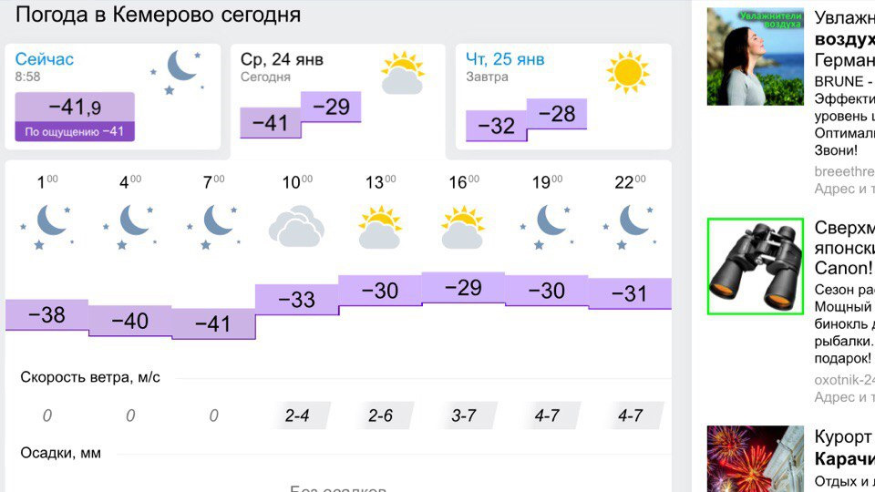 Погода в кемерово на март 2024 года