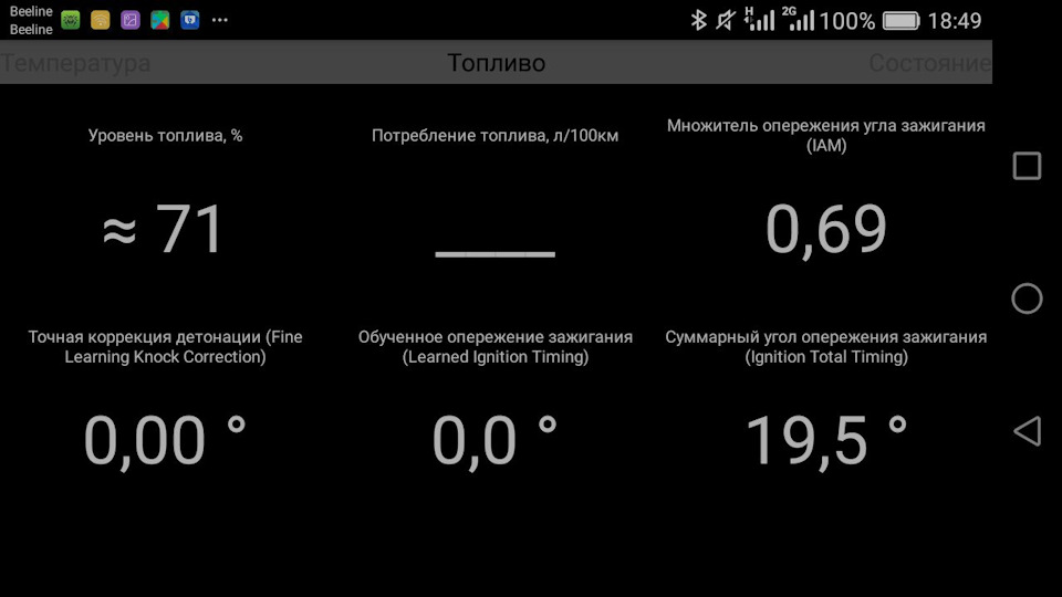 Фото в бортжурнале Subaru Forester (SJ)