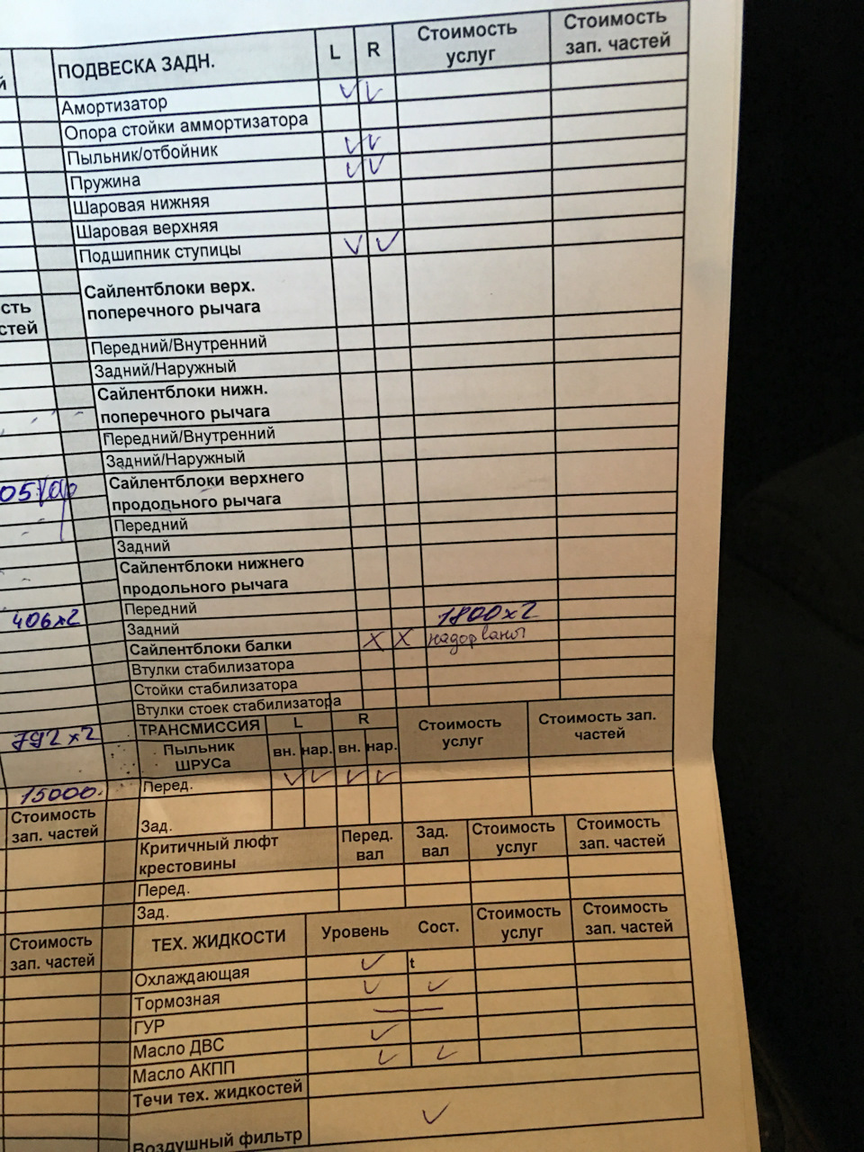 Диагностика ходовой и замена ступичного подшипника — Toyota Corolla ...