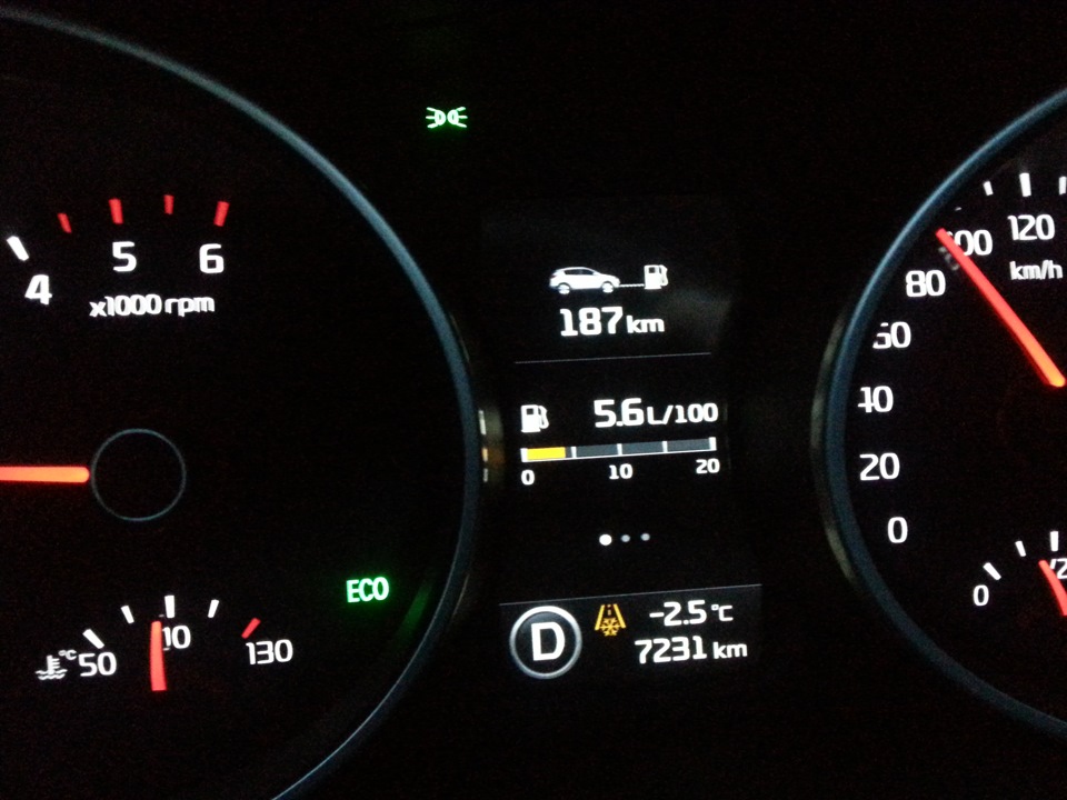 Дизель. Расход. Часть 1(Active Eco) — KIA Sportage (3G), 2 л, 2014 года