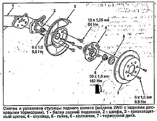 Хонда джаз тормозная система схема