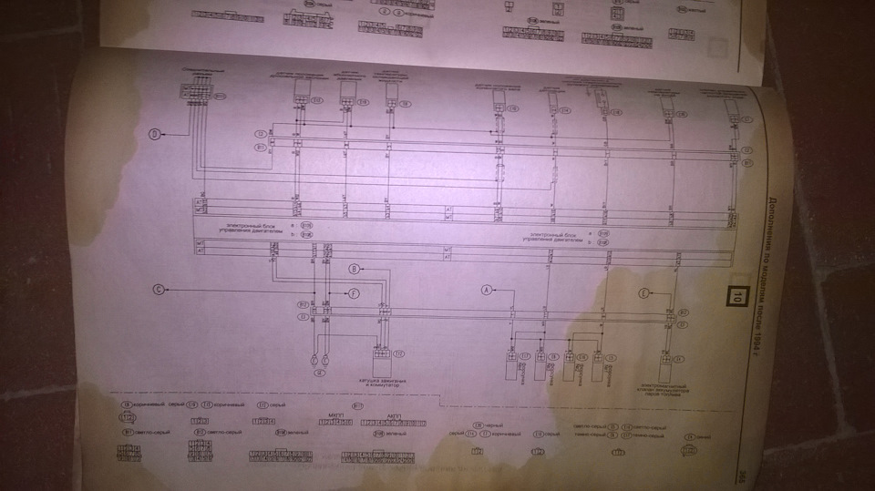 Фото в бортжурнале Subaru Legacy (BD/BG/BK)