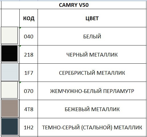 221 краска тойота