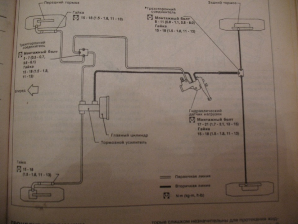 Ниссан марч тормозная система схема