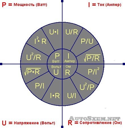 Фото в бортжурнале KIA Shuma II