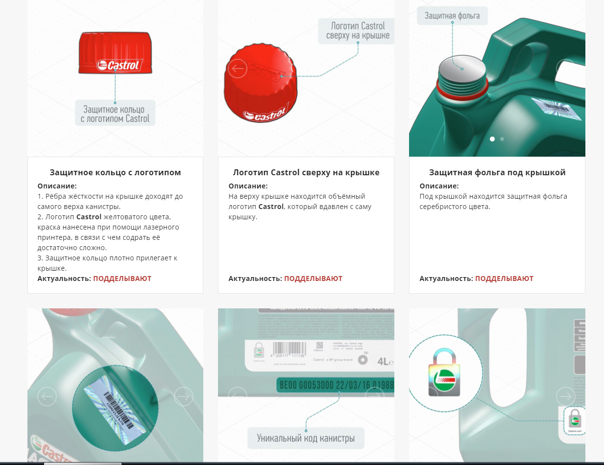 Как выглядит крышка. Защитный стикер на масле кастрол. Castrol оригинал крышка. Castrol оригинал крышка фольга. Крышки для канистр кастрол.