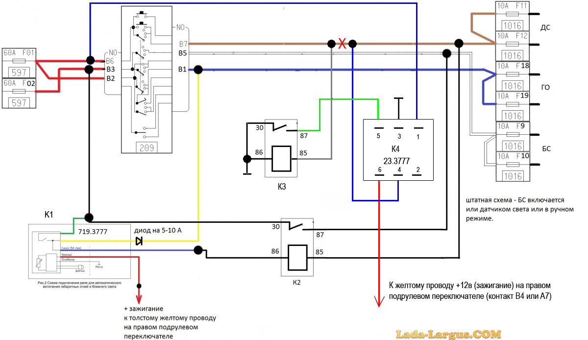 Ларгус ближний дальний свет. Схема реле Ларгус. Реле ближнего света фар Ларгус. Схема подключения ПТФ Ларгус.