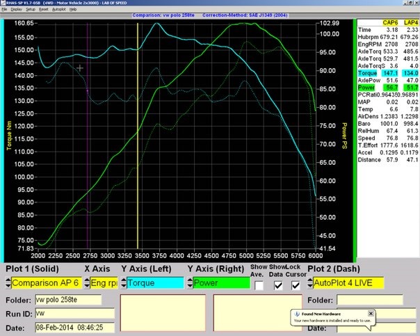 Сделал Чип Тюнинг. — Volkswagen Polo Sedan, 1,6 л, 2012 года | тюнинг ...