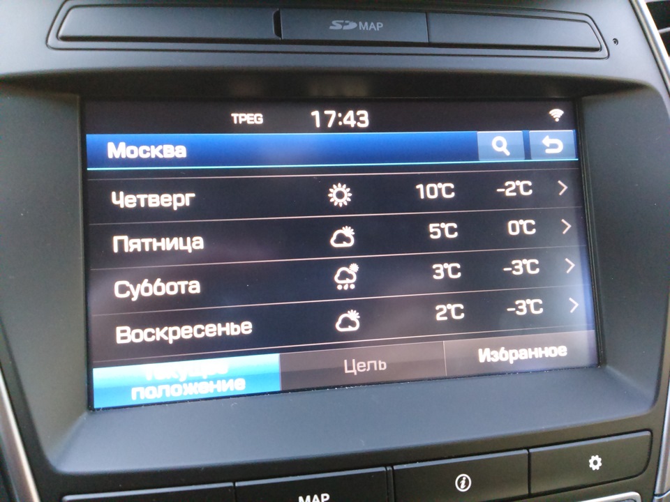 Погода — Hyundai Santa Fe (3G)