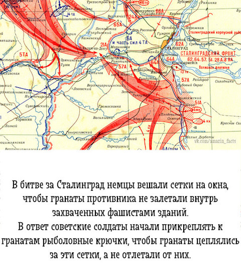 Окружение немцев под сталинградом карта