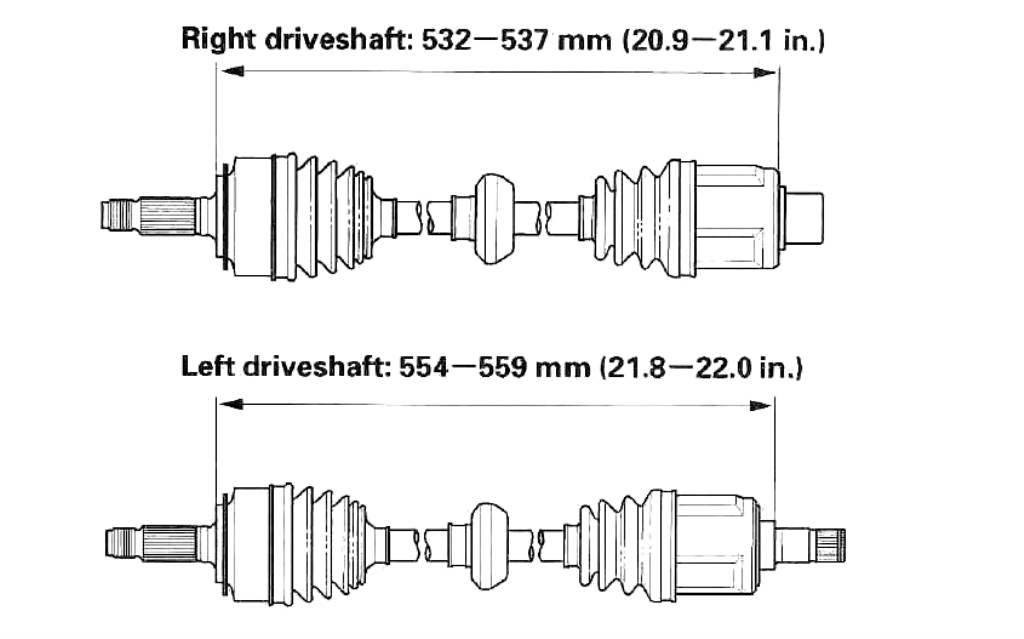 Honda cr приводы