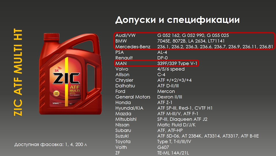 аналог LT71141(vag g052162**) для 5HP19--> ZIC ATF Multi HT — Audi A4 ...