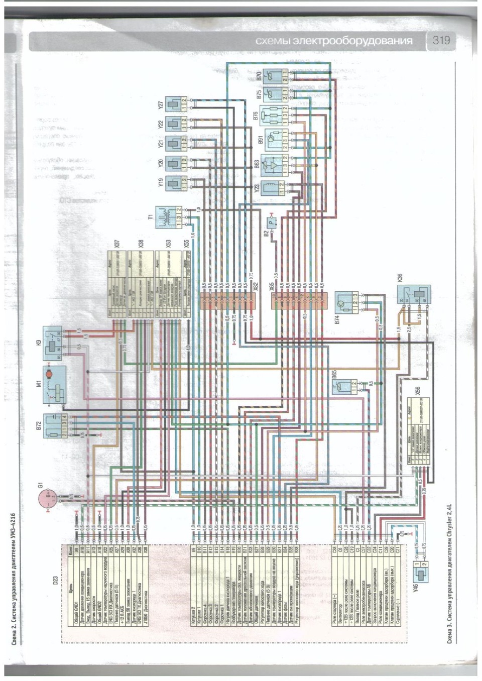 Схема электрооборудования газ 3302