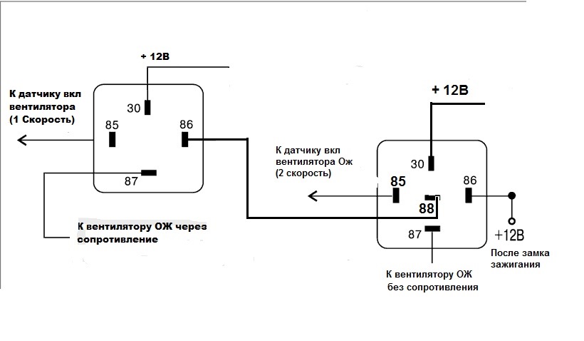 Реле включения вентилятора охлаждения схема включения