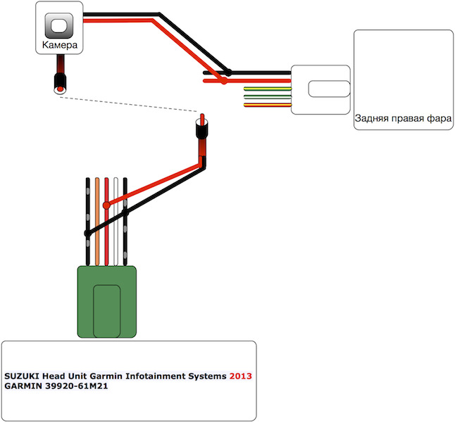 Как подключить камеру заднего вида к магнитоле 2 din из китая на сузуки гранд витара