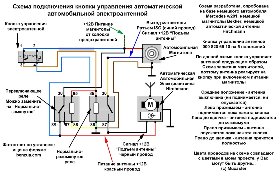 Схема подключения активной автомобильной антенны