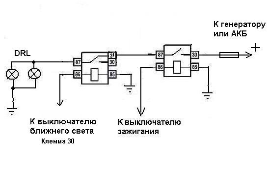 дневные ходовые огни - Lada 4x4 3D, 1,7 л, 1996 года тюнинг DRIVE2
