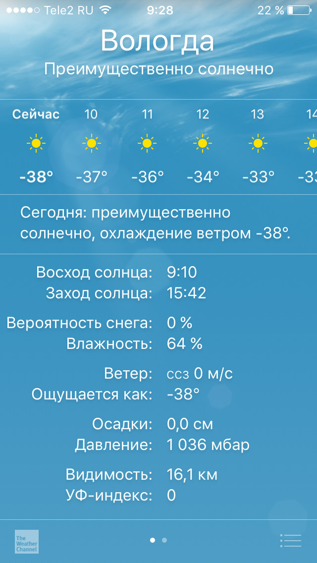 Зависимость ощущения температуры от влажности воздуха. Какая погода будет в пятницу субботу воскресенье. Какая температура в воскресенье. Какой день будет самым жарким. Окружающий мир научный дневник.