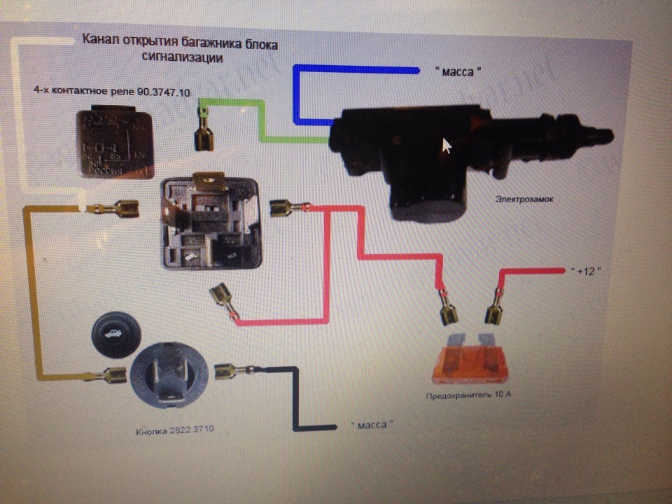 Схема подключения кнопки багажника ваз 2110