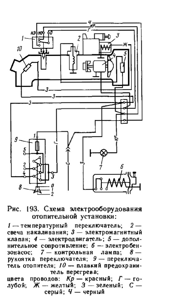 Печка заз схема. Отопитель ШААЗ 030 схема подключения. Схема подключения отопителя Татра 815. Электрическая схема автономного отопителя. ШААЗ 030-0010-а5 схема подключения.