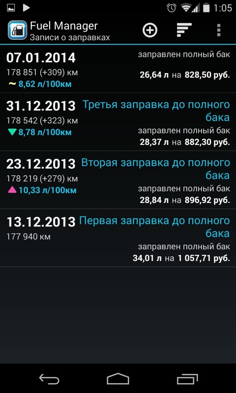 Расчет расхода топлива на андроиде