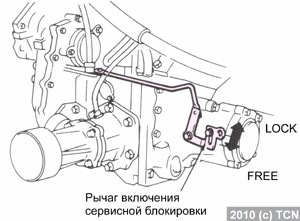 Фото в бортжурнале Toyota Carina (5G)
