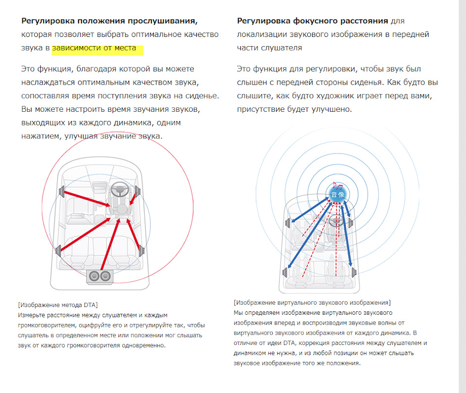 Король в мире звука авто Kenwood z905w — Toyota Camry Hybrid (XV50), 2 ...