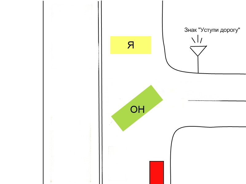 Уступите дорогу действия. Действие знака Уступи дорогу. Знак Уступи дорогу на перекрестке. Зона действия знака Уступи дорогу. Зона Уступи дорогу на перекрестке.