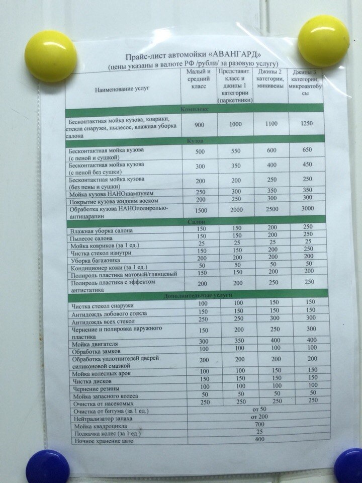 Прайс лист красноярск. Прайс лист автомойки.