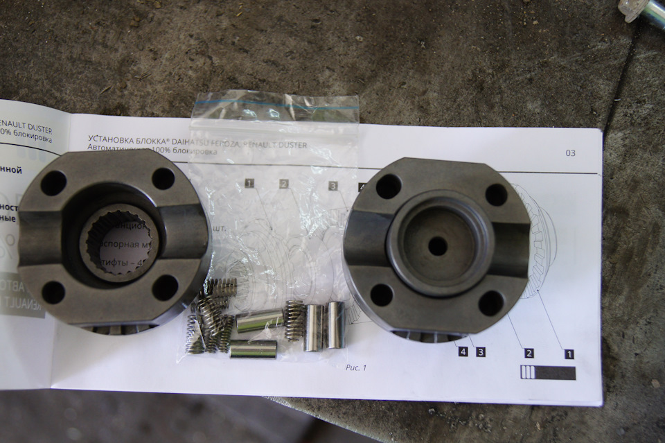 12. Пружинки и штифты устанавливаются в эти отверстия и служат для разблокировки Блокки в поворотах. — Renault Duster (1G)