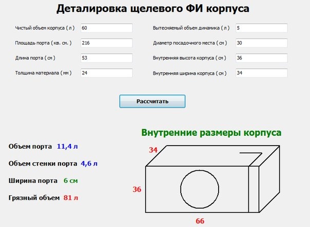 Как узнать литраж короба