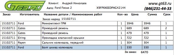 Форд фокус 2 рестайлинг работает как дизель в чем причина. Смотреть фото Форд фокус 2 рестайлинг работает как дизель в чем причина. Смотреть картинку Форд фокус 2 рестайлинг работает как дизель в чем причина. Картинка про Форд фокус 2 рестайлинг работает как дизель в чем причина. Фото Форд фокус 2 рестайлинг работает как дизель в чем причина