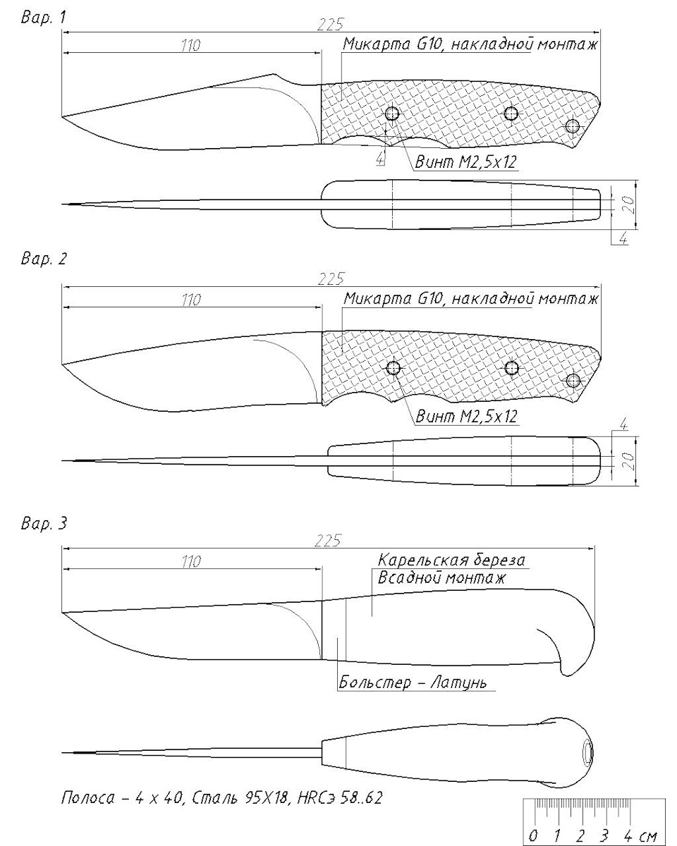 Формы рукоятей для ножей чертежи с размерами