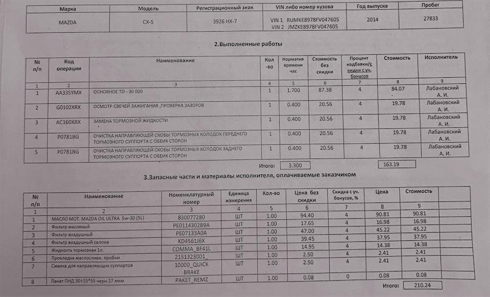 То мазда сх 5 регламент